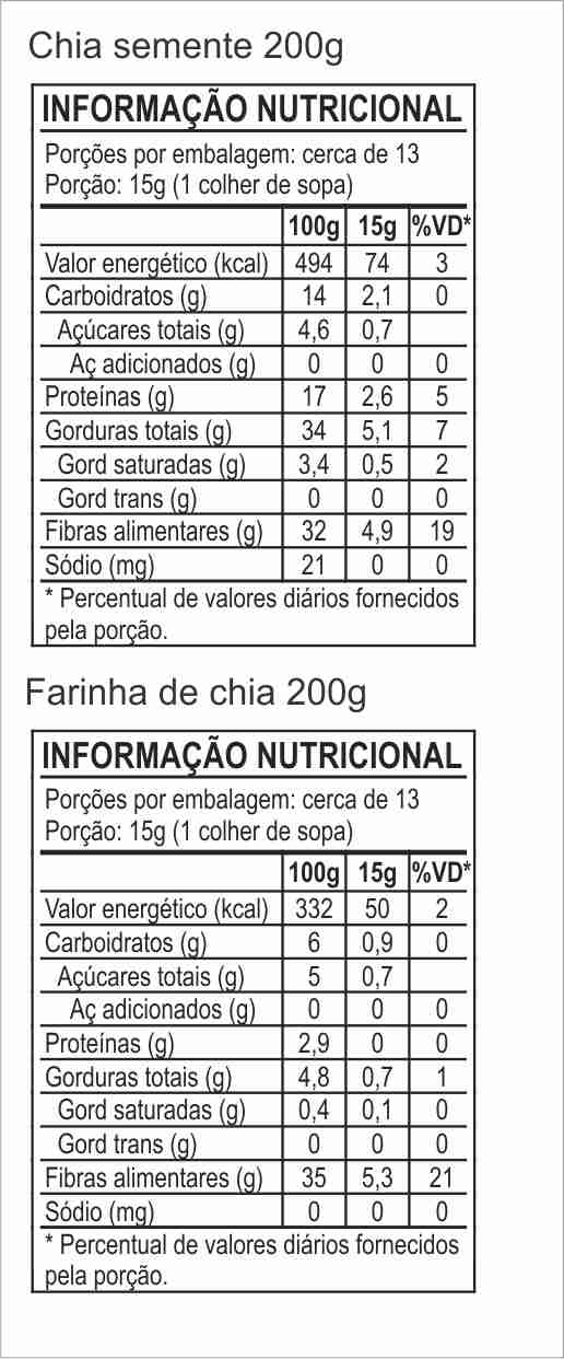 Tabela Nutricional